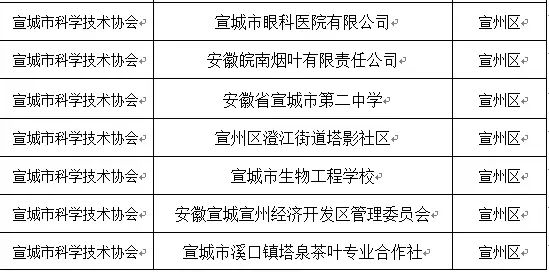 15fdbf7a54ac73a54de623d686fe074a_compress